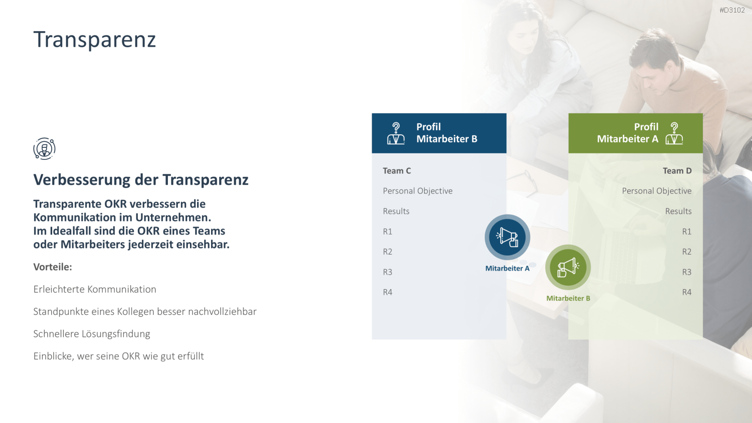 OKR Methode PowerPoint-Vorlage