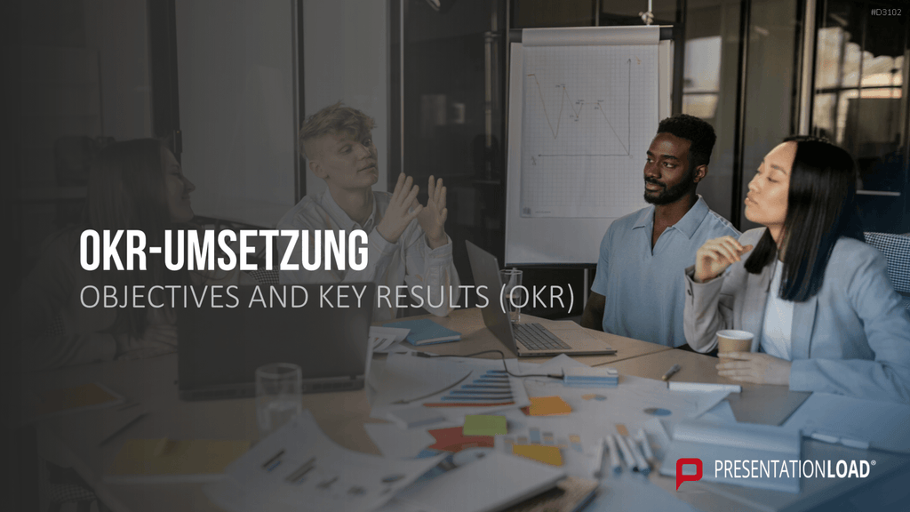OKR Methode PowerPoint-Vorlage