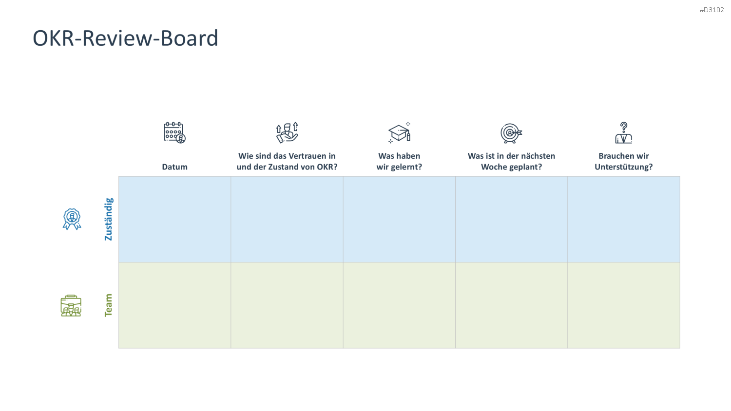 OKR Methode PowerPoint-Vorlage