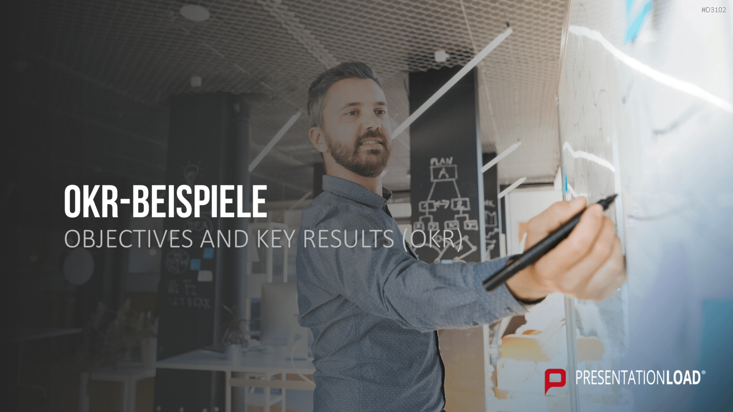 OKR Methode PowerPoint-Vorlage