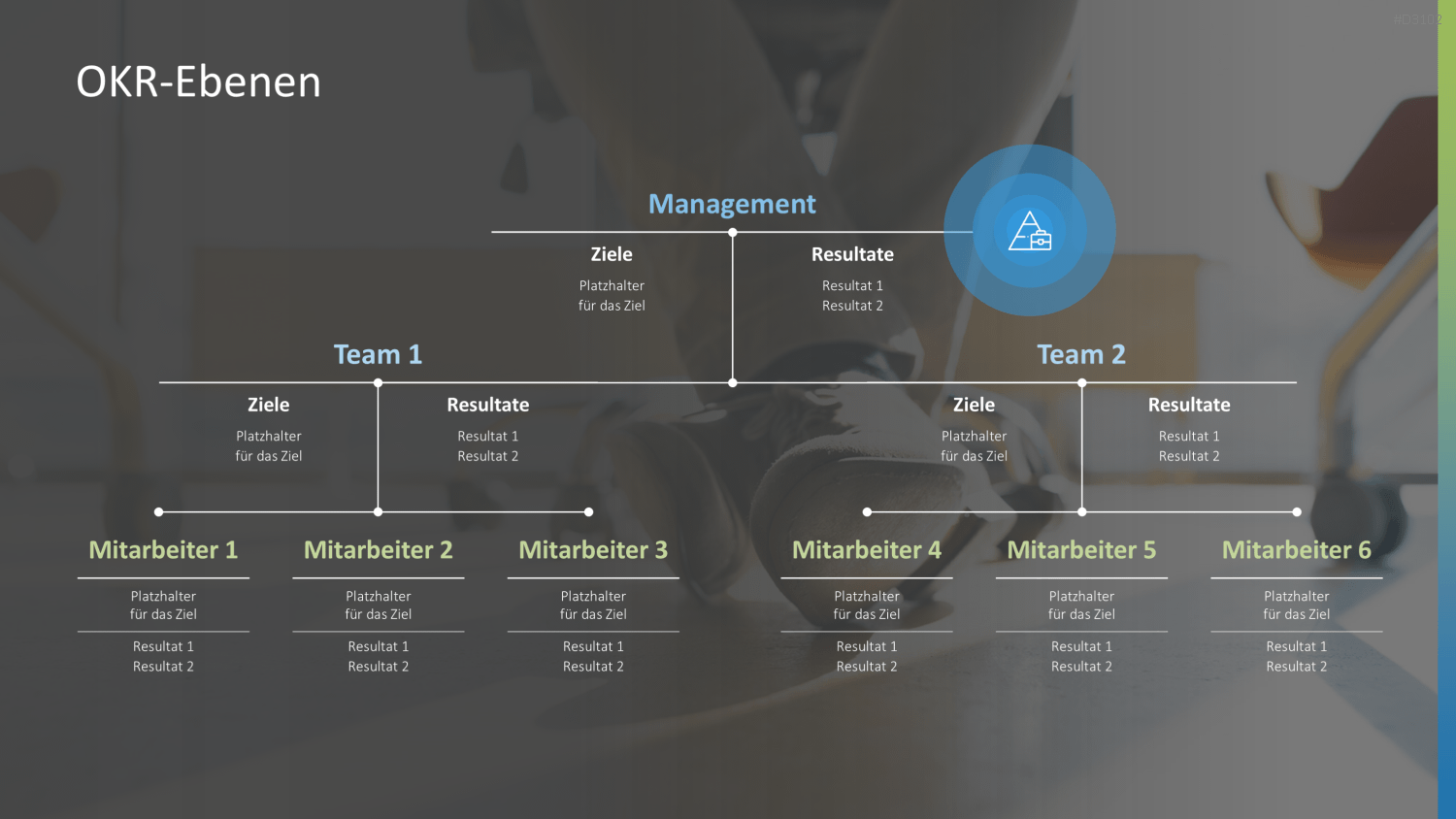 OKR Methode PowerPoint-Vorlage
