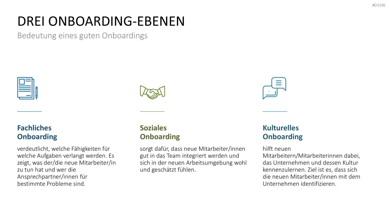 Onboarding PowerPoint-Vorlage