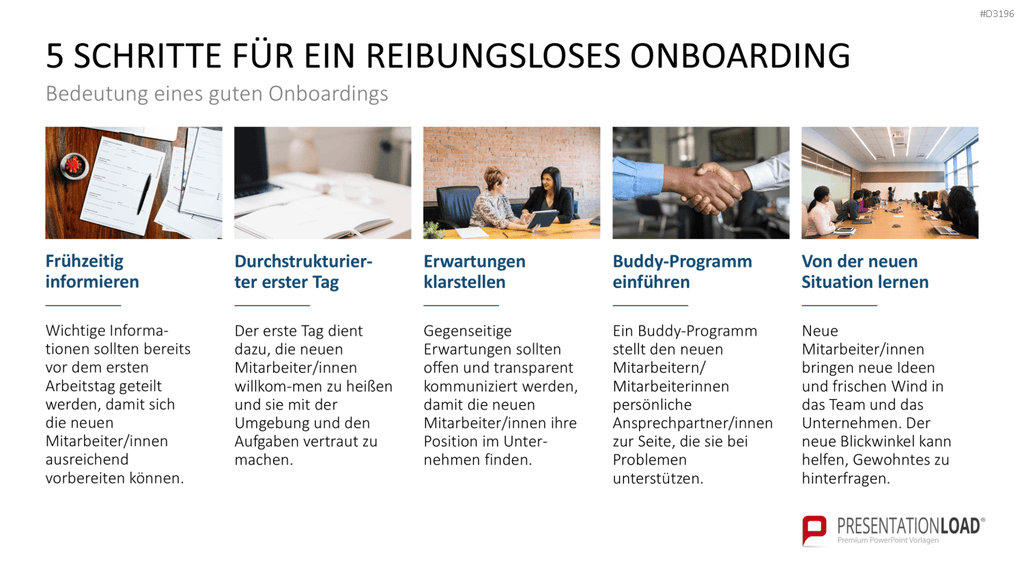 Onboarding PowerPoint-Vorlage