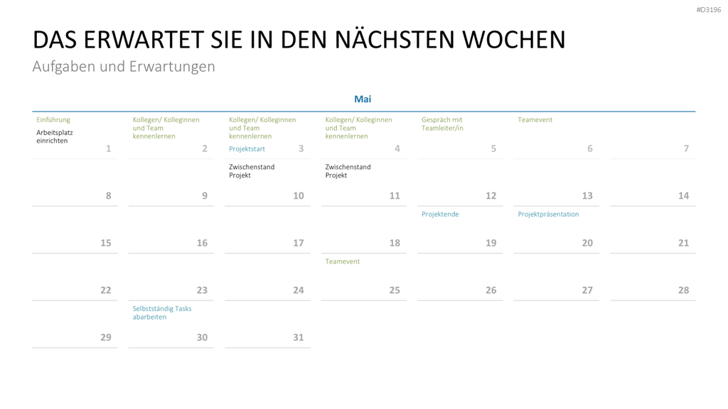 Onboarding PowerPoint-Vorlage
