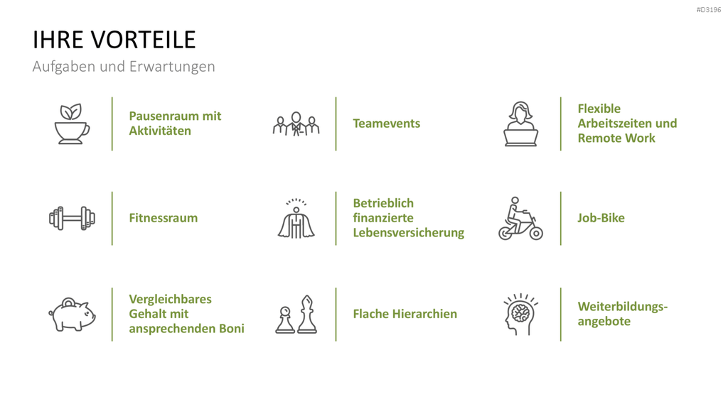 Onboarding PowerPoint-Vorlage