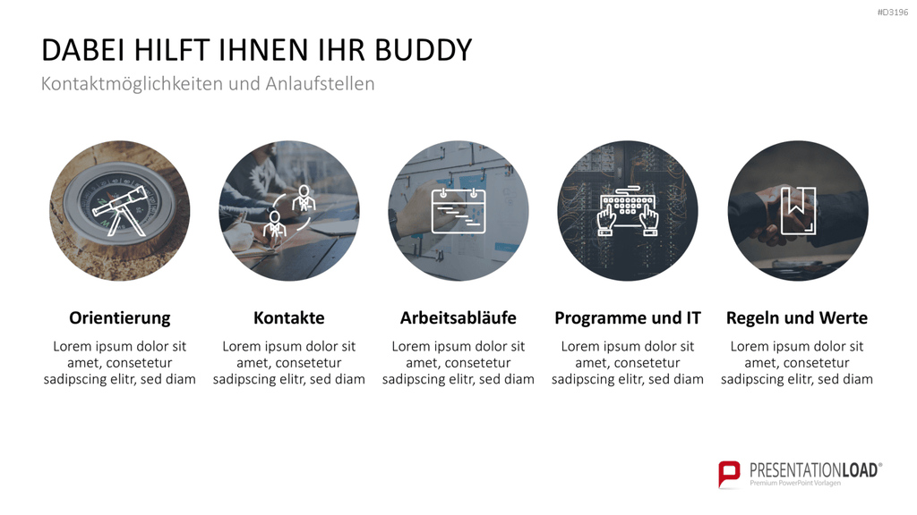 Onboarding PowerPoint-Vorlage