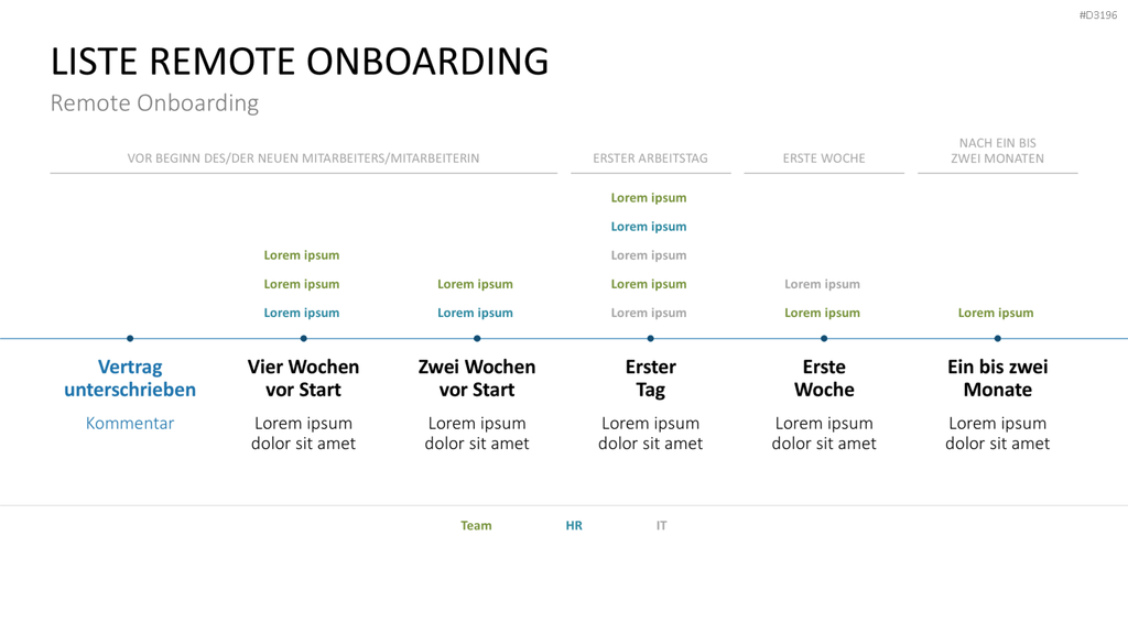 Onboarding PowerPoint-Vorlage