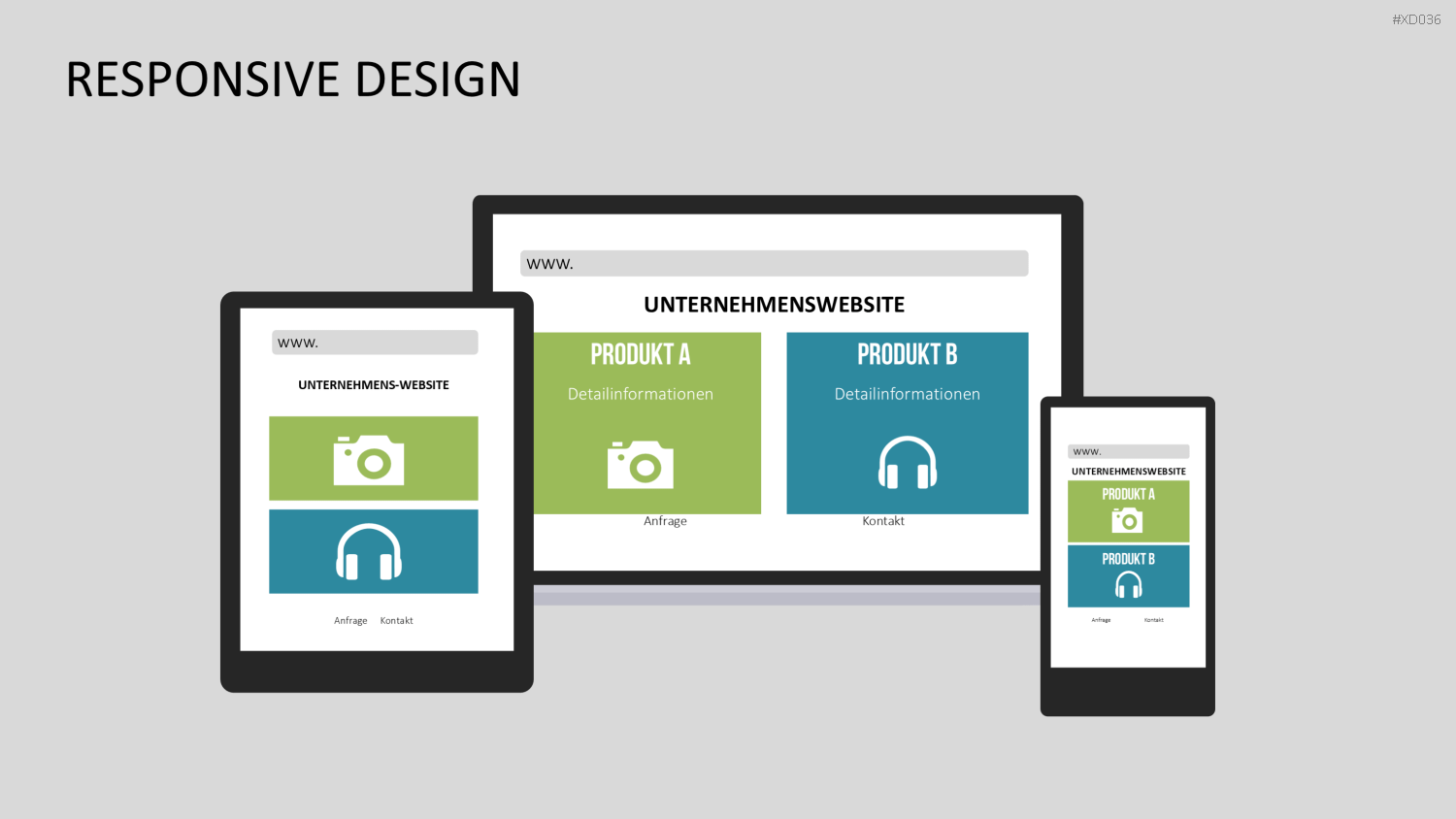 Online Marketing Bundle PowerPoint-Vorlage