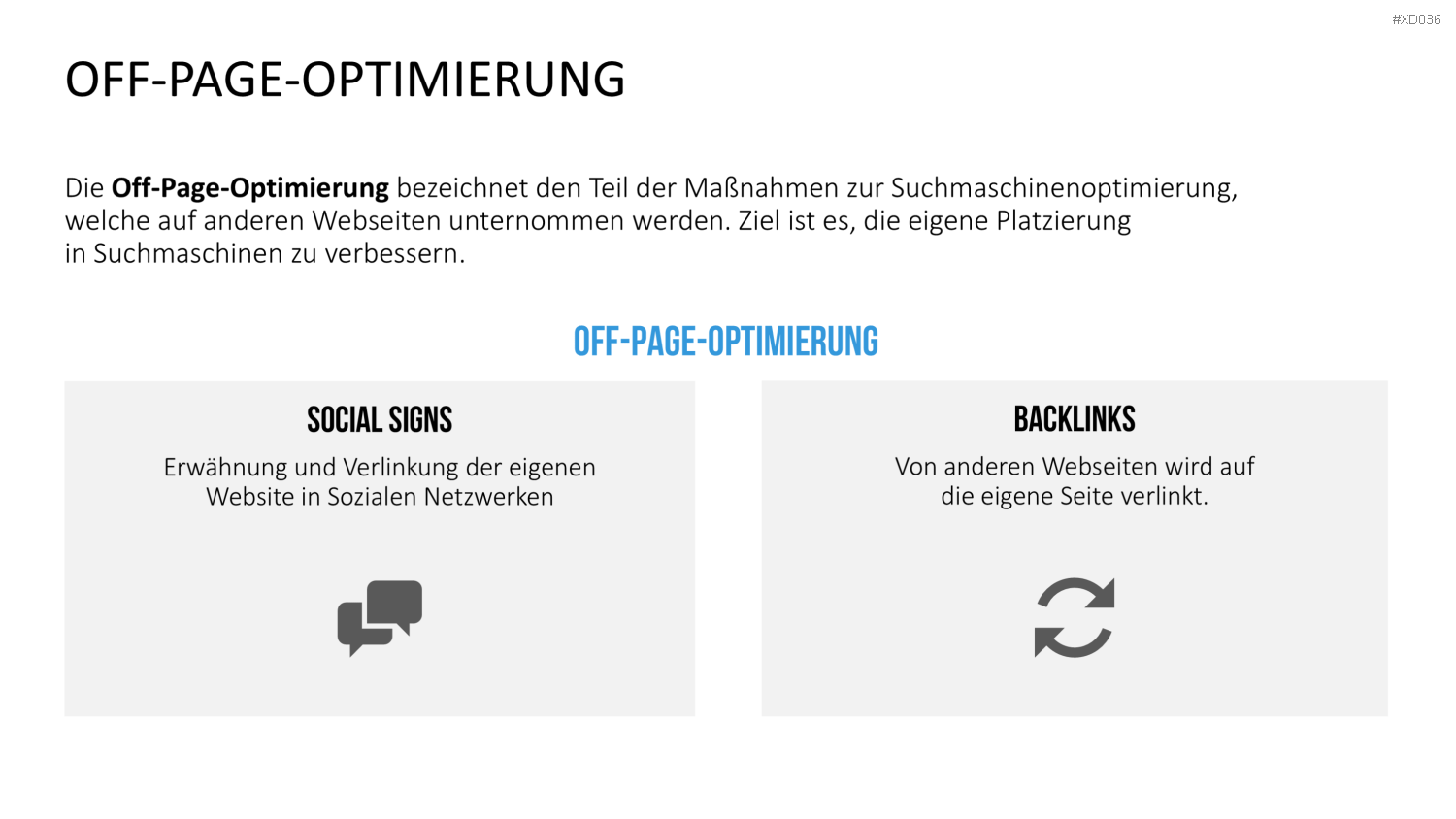 Online Marketing Bundle PowerPoint-Vorlage
