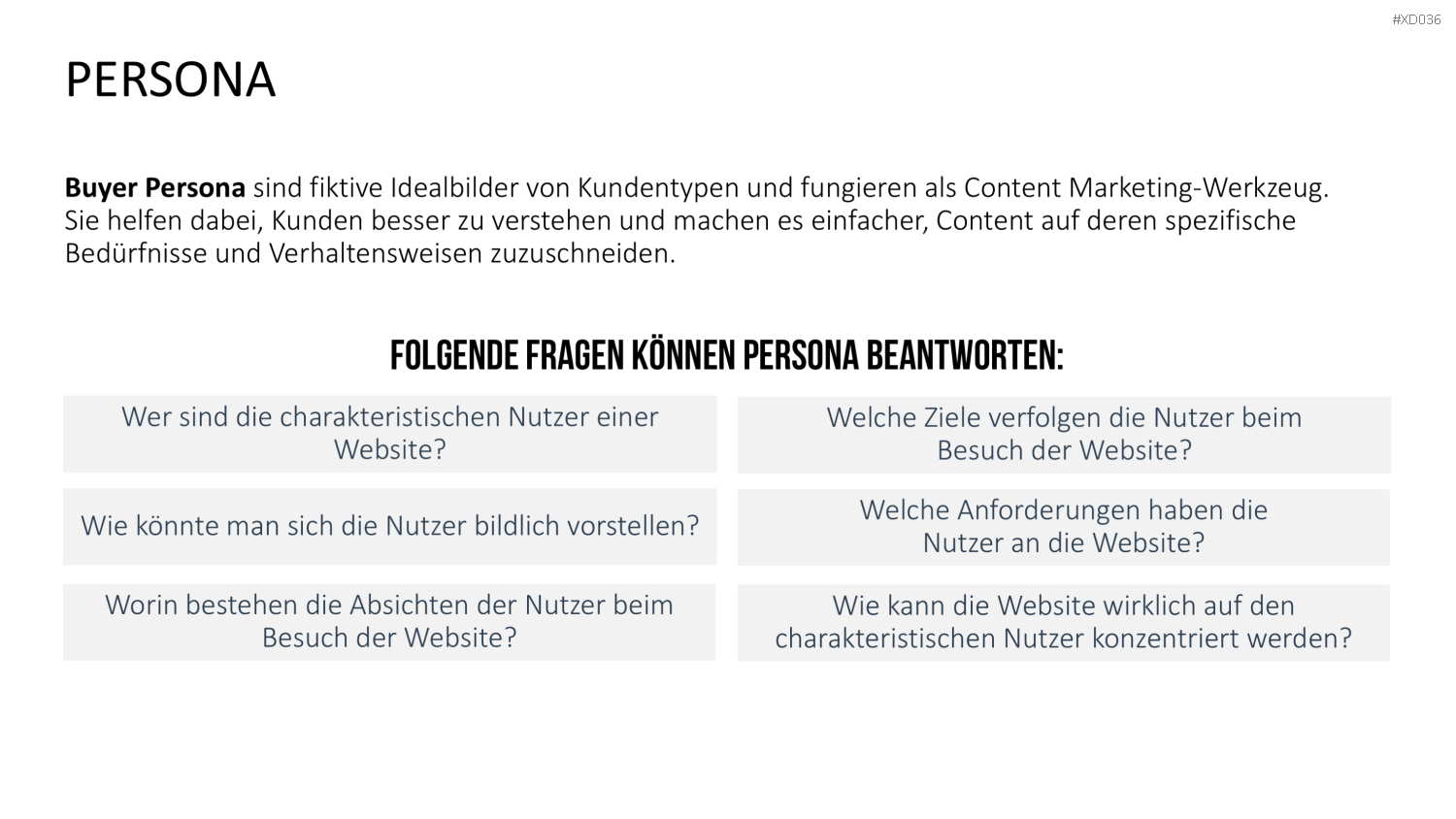 Online Marketing Bundle PowerPoint-Vorlage