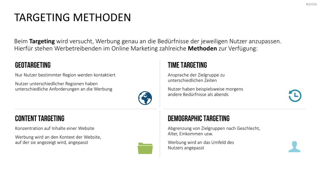 Online Marketing Bundle PowerPoint-Vorlage