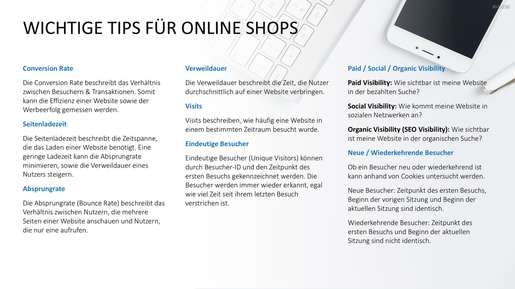 Online Marketing Bundle PowerPoint-Vorlage