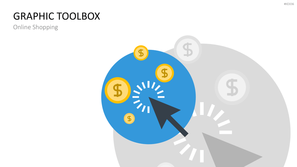 Online Marketing Bundle PowerPoint-Vorlage