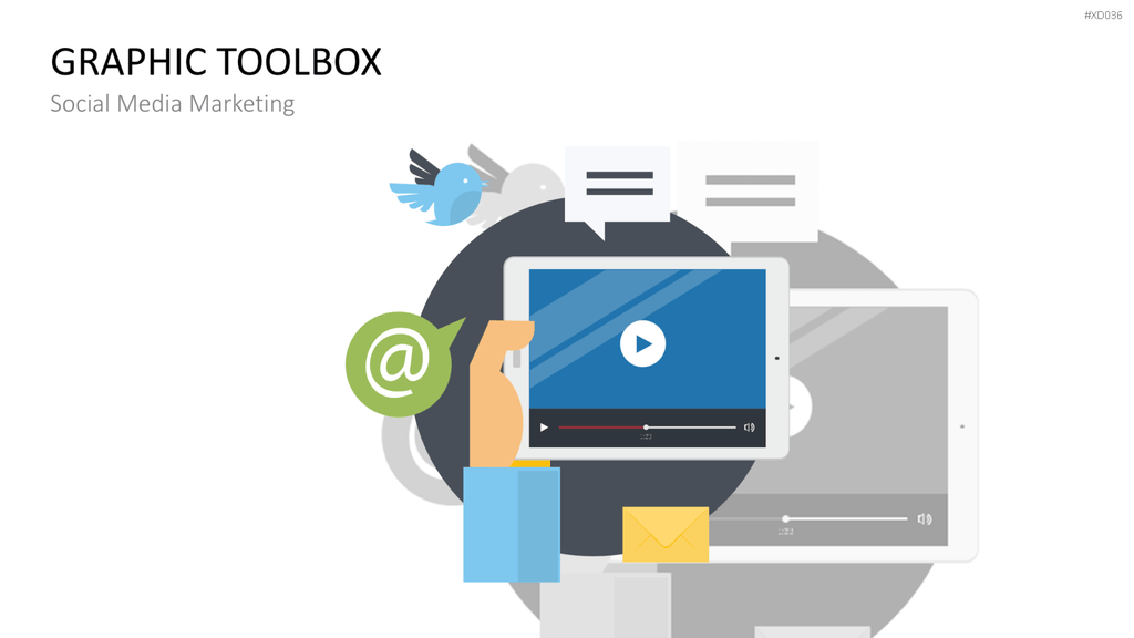 Online Marketing Bundle PowerPoint-Vorlage