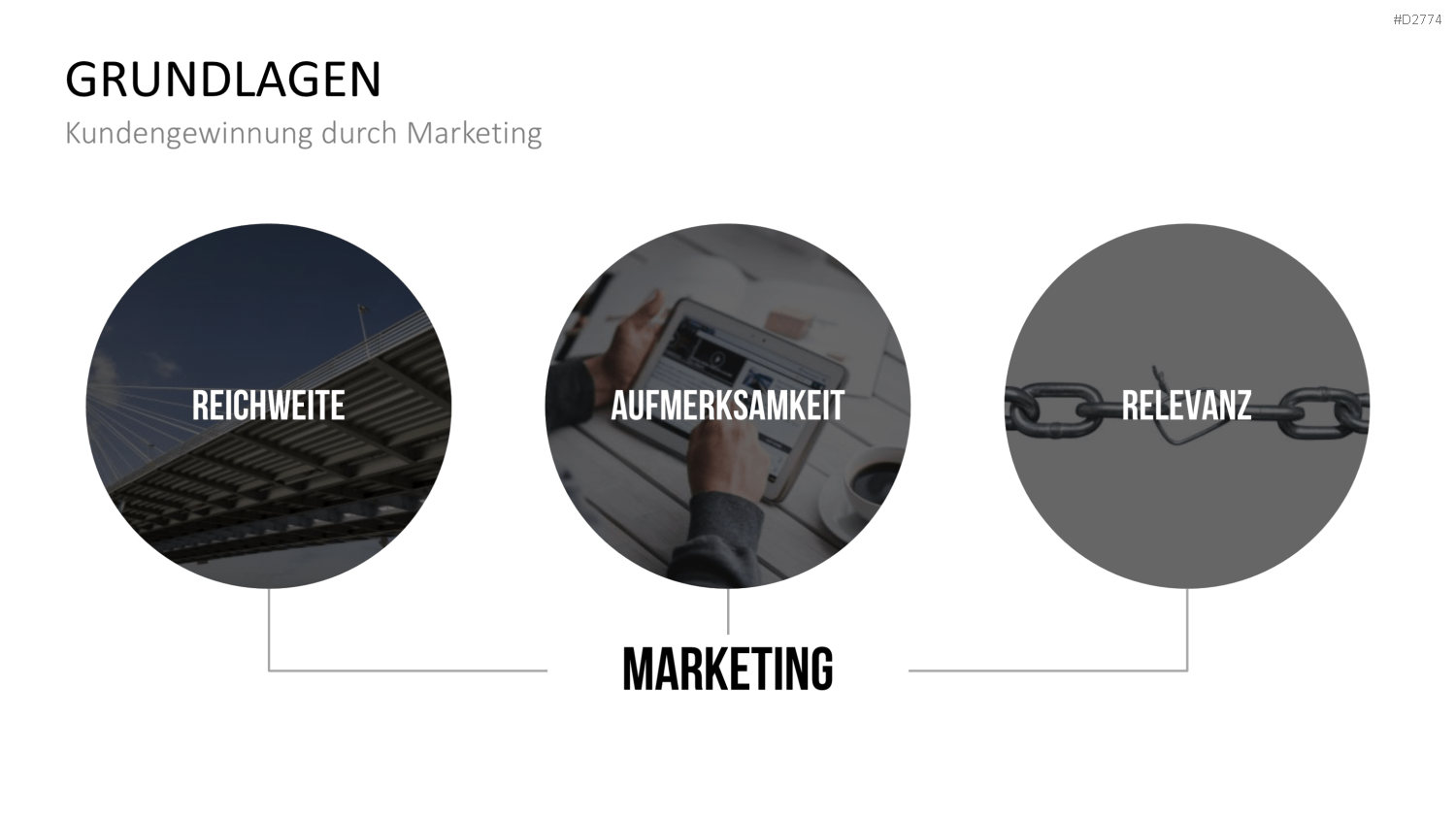 Online Marketing Strategie PowerPoint-Vorlage