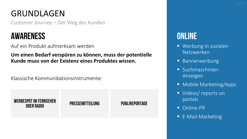 Online Marketing Strategie PowerPoint-Vorlage
