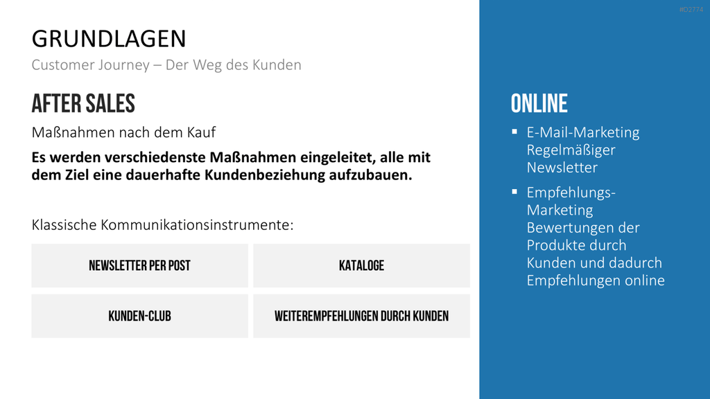 Online Marketing Strategie PowerPoint-Vorlage