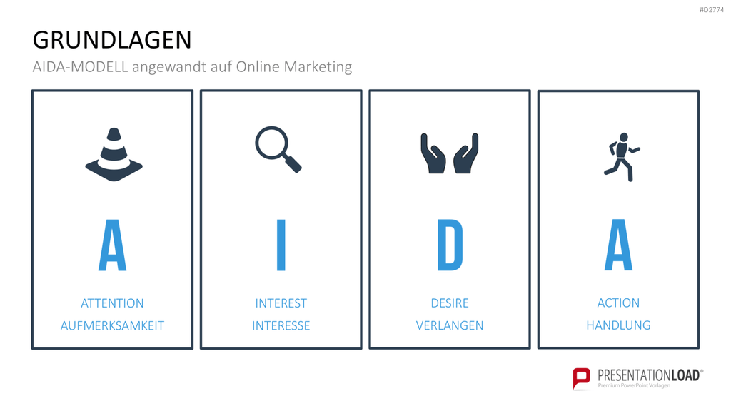 Online Marketing Strategie PowerPoint-Vorlage