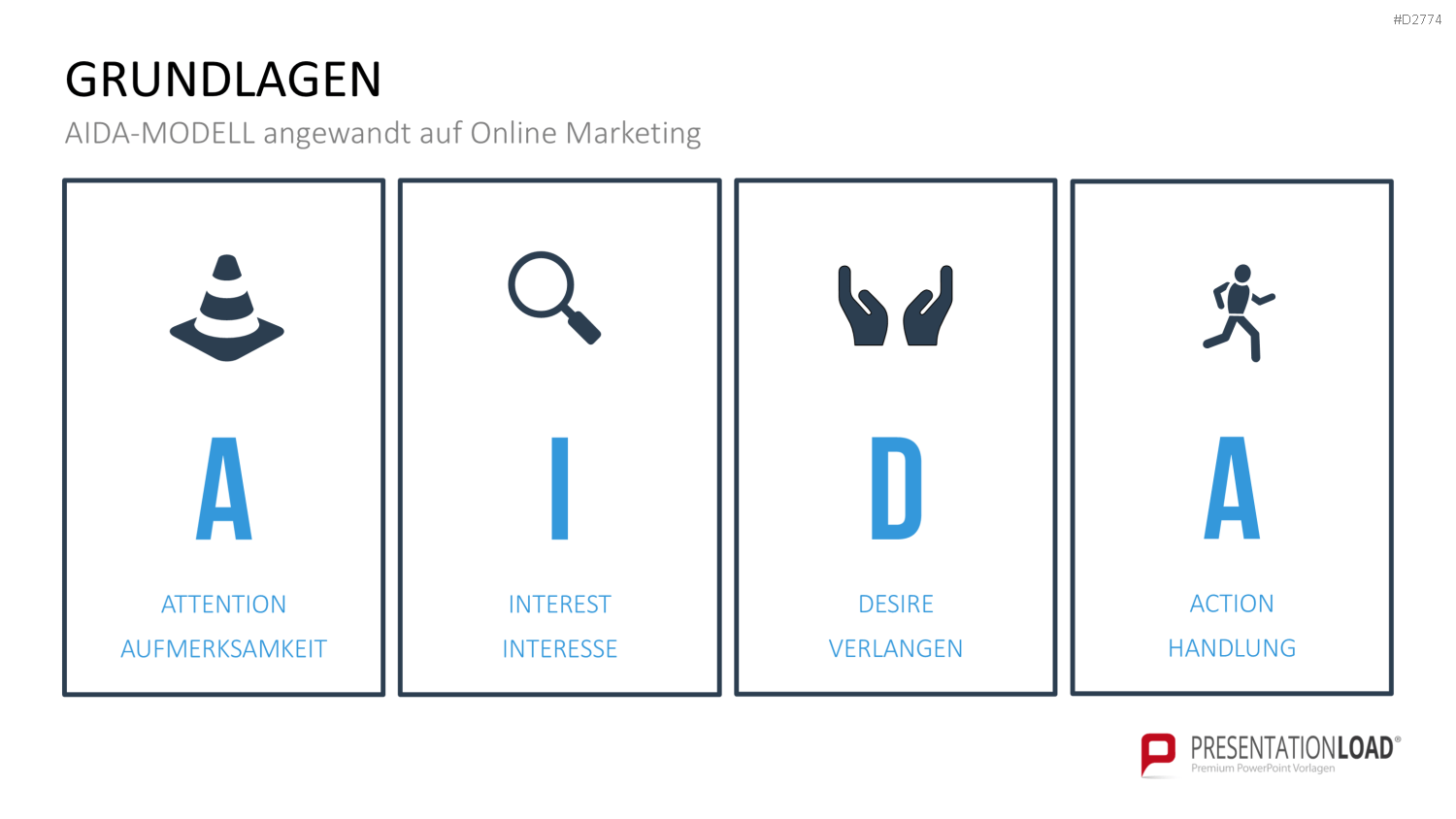 Online Marketing Strategie PowerPoint-Vorlage