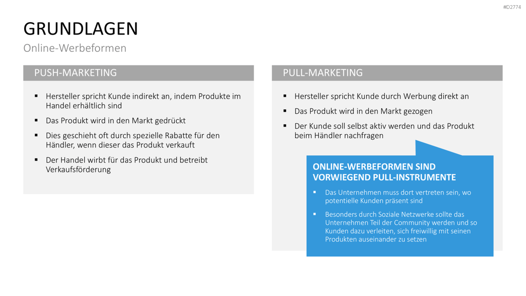 Online Marketing Strategie PowerPoint-Vorlage