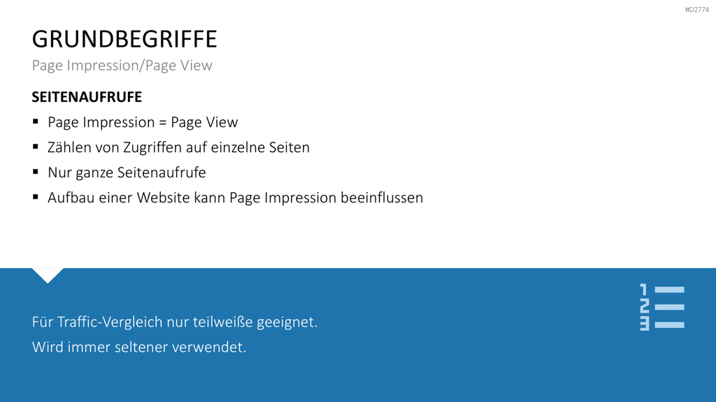 Online Marketing Strategie PowerPoint-Vorlage