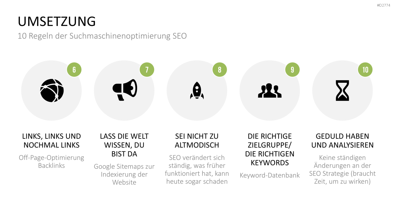 Online Marketing Strategie PowerPoint-Vorlage