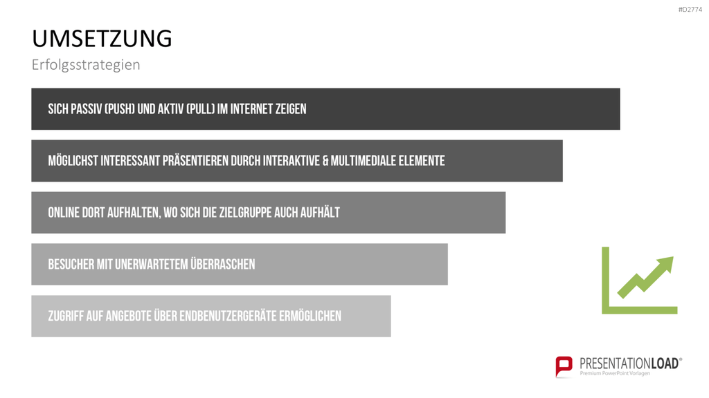 Online Marketing Strategie PowerPoint-Vorlage