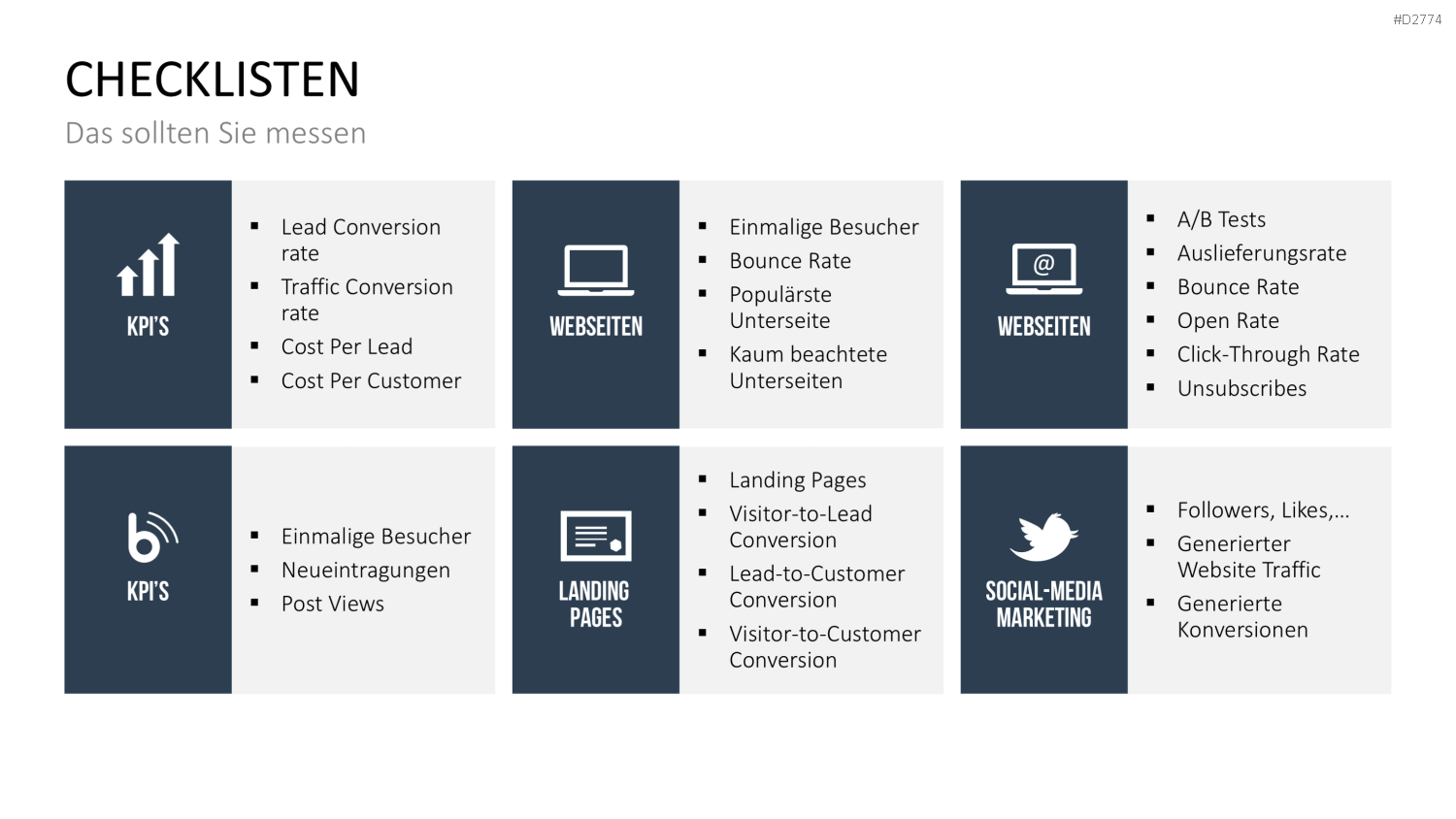 Online Marketing Strategie PowerPoint-Vorlage
