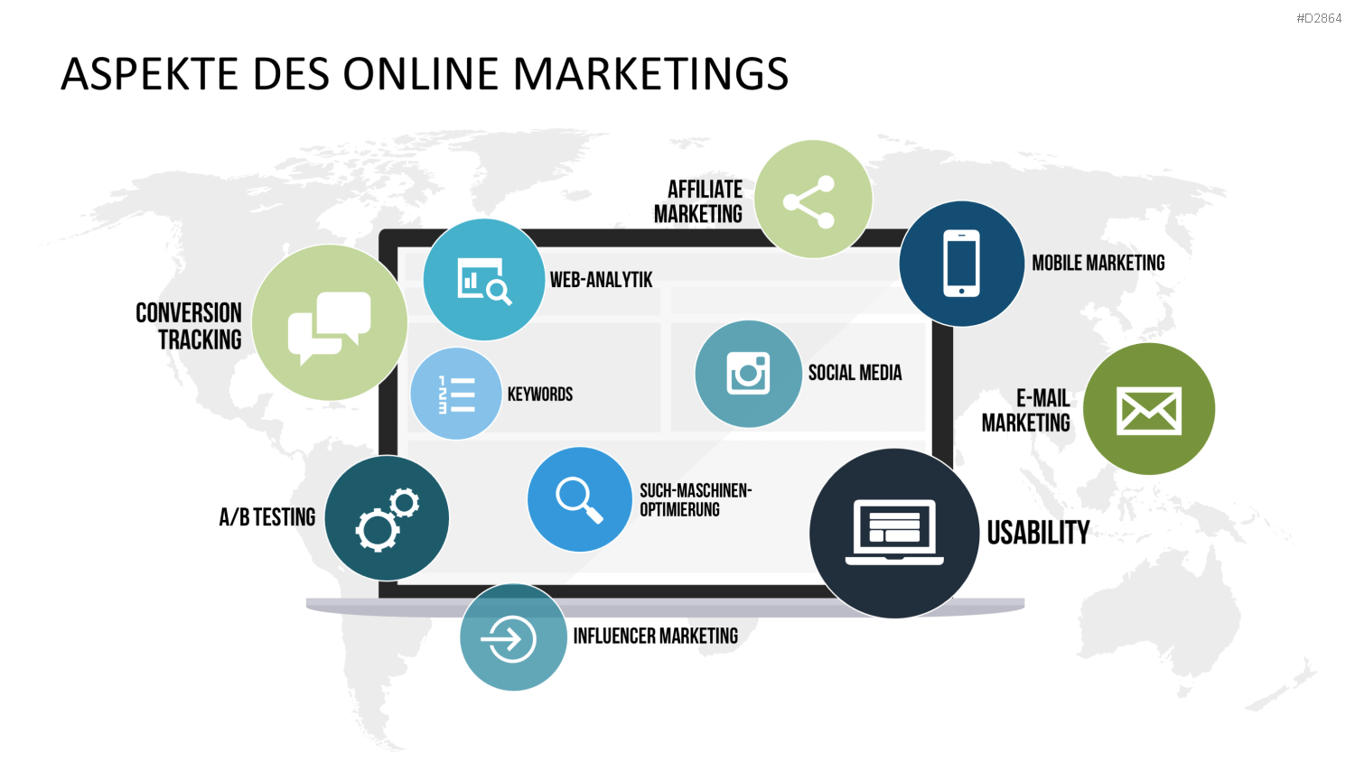 Online Marketing Toolbox PowerPoint-Vorlage