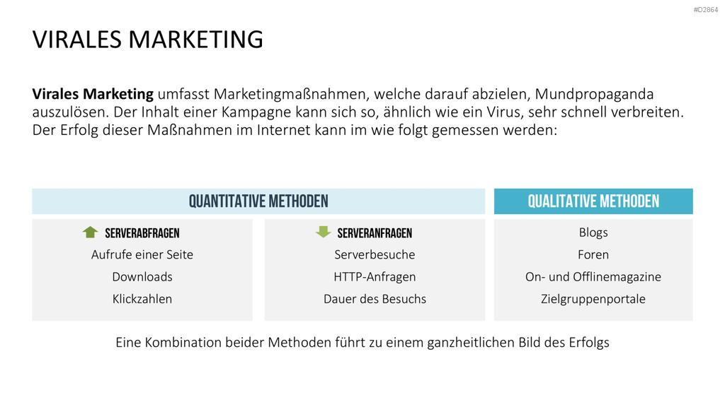 Online Marketing Toolbox PowerPoint-Vorlage