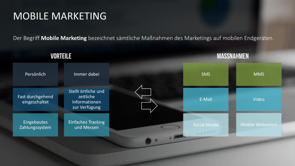 Online Marketing Toolbox PowerPoint-Vorlage