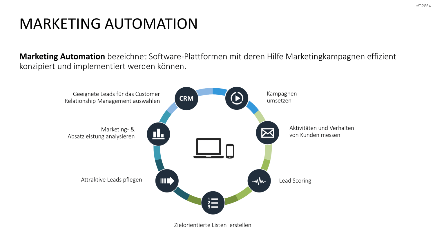 Online Marketing Toolbox PowerPoint-Vorlage