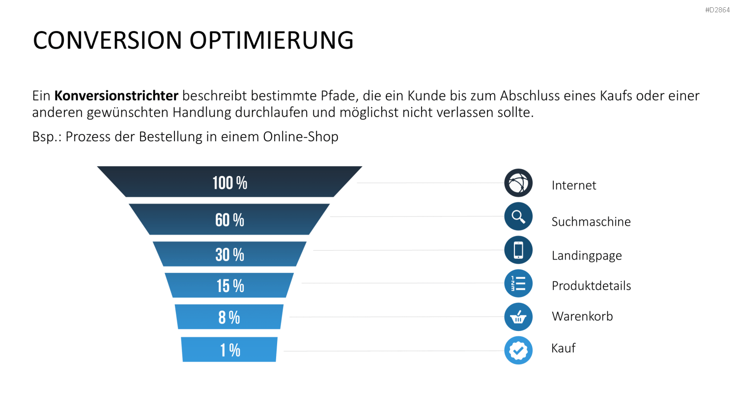 Online Marketing Toolbox PowerPoint-Vorlage