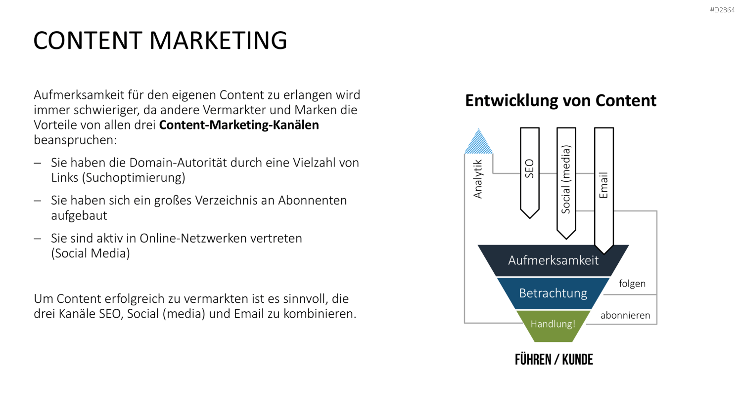 Online Marketing Toolbox PowerPoint-Vorlage