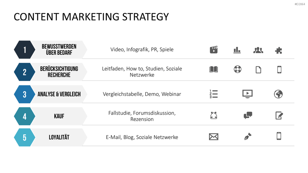Online Marketing Toolbox PowerPoint-Vorlage