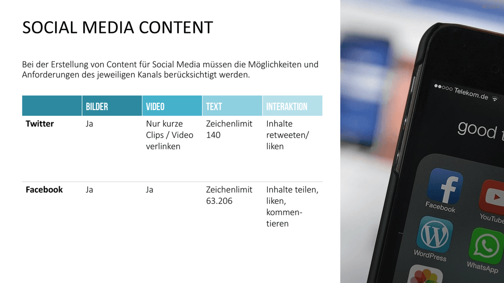 Online Marketing Toolbox PowerPoint-Vorlage