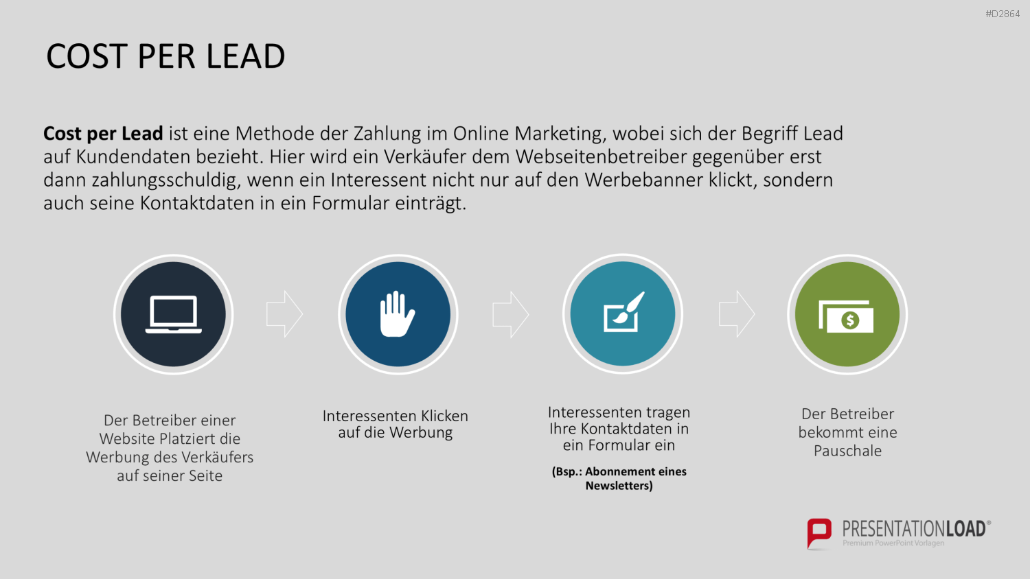 Online Marketing Toolbox PowerPoint-Vorlage