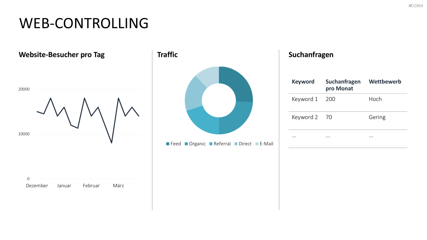 Online Marketing Toolbox PowerPoint-Vorlage