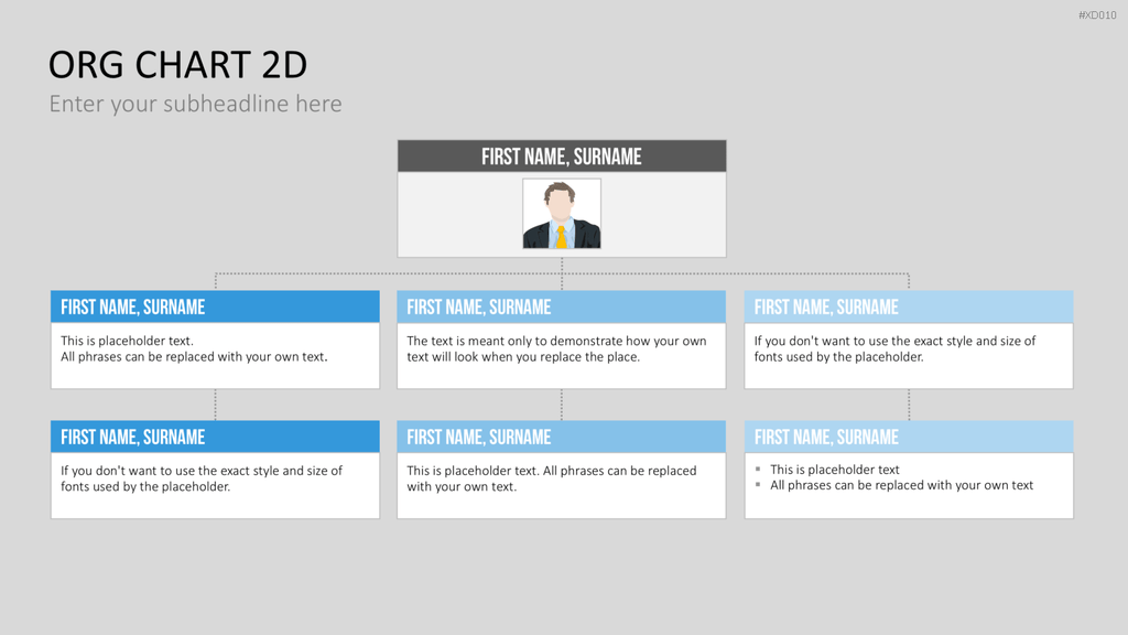 Organigramm Bundle PowerPoint-Vorlage