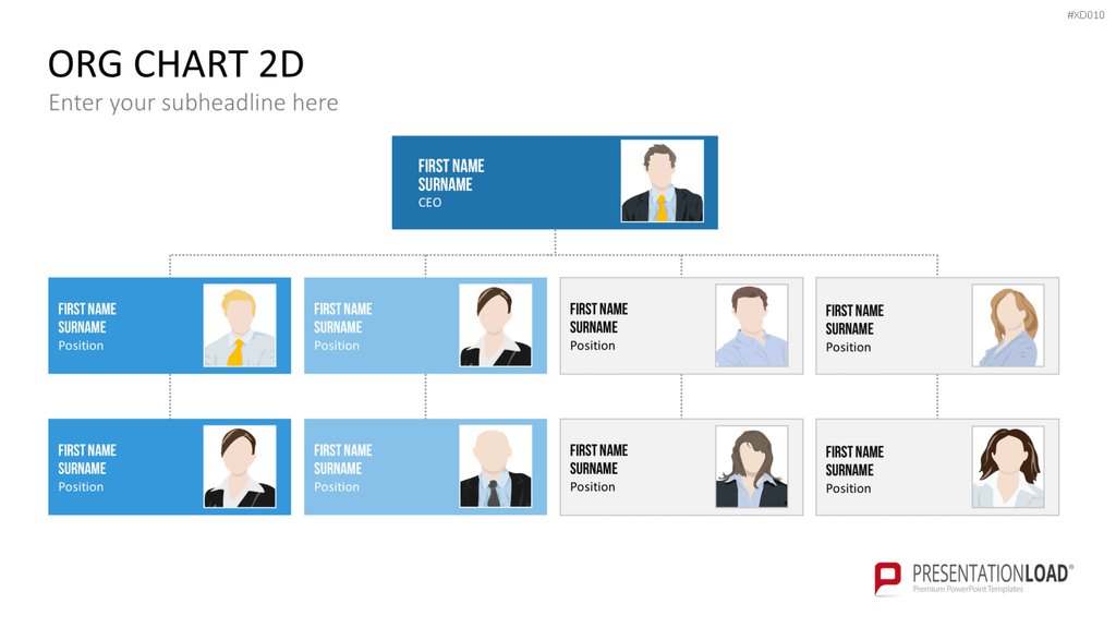 Organigramm Bundle PowerPoint-Vorlage
