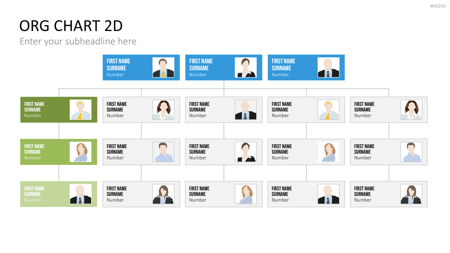 Organigramm Bundle PowerPoint-Vorlage