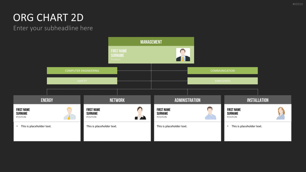 Organigramm Bundle PowerPoint-Vorlage