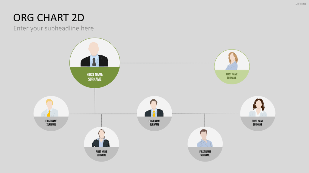 Organigramm Bundle PowerPoint-Vorlage