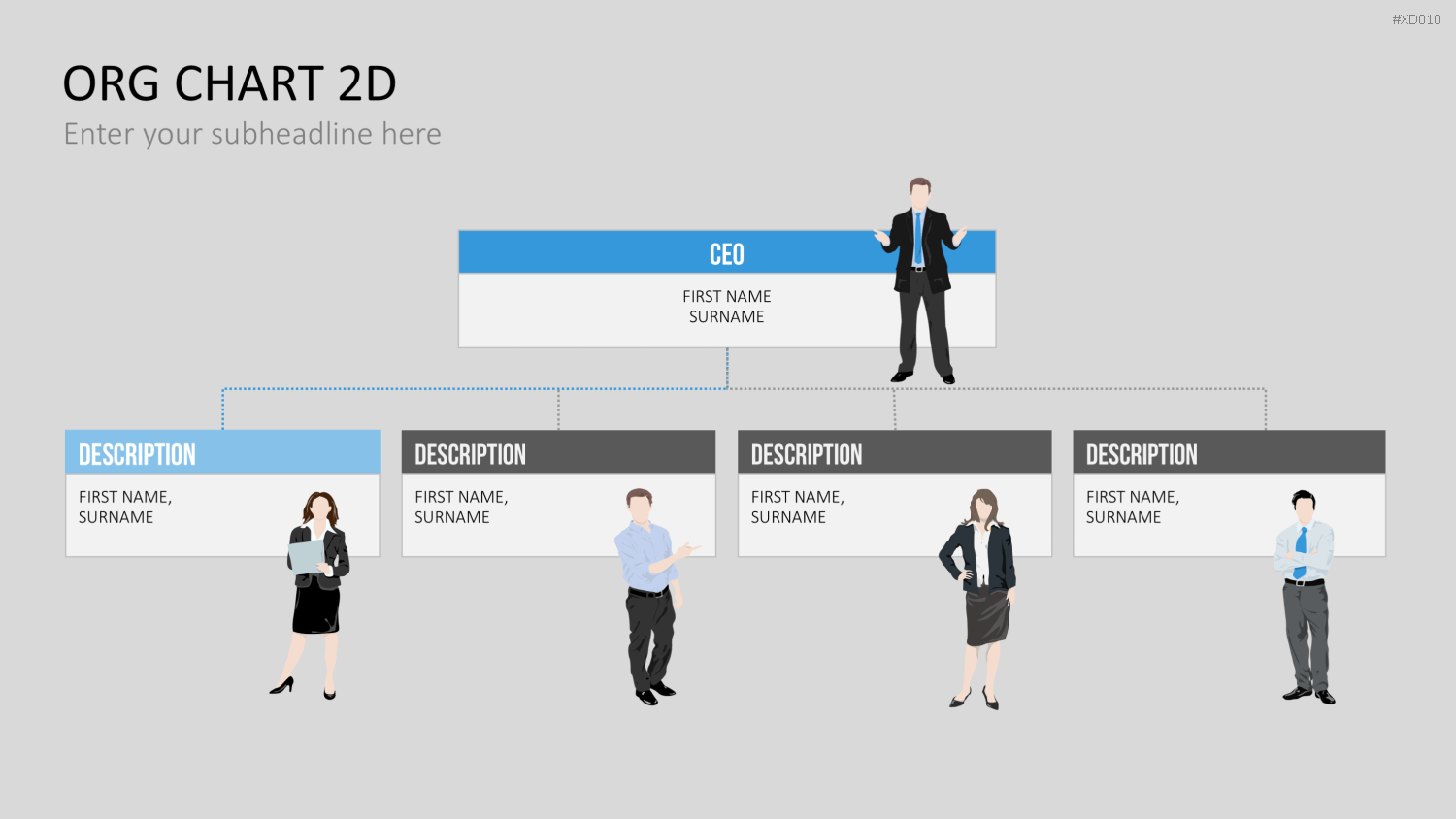 Organigramm Bundle PowerPoint-Vorlage