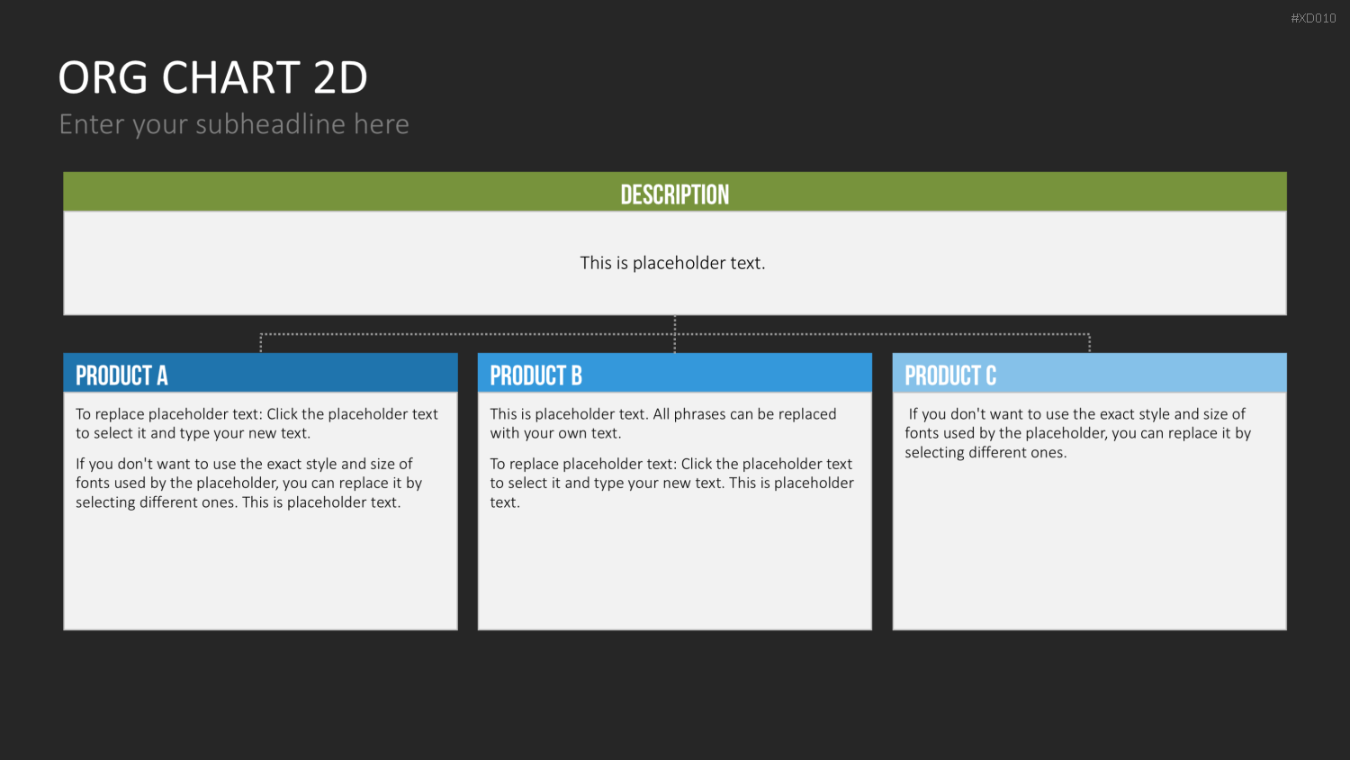 Organigramm Bundle PowerPoint-Vorlage