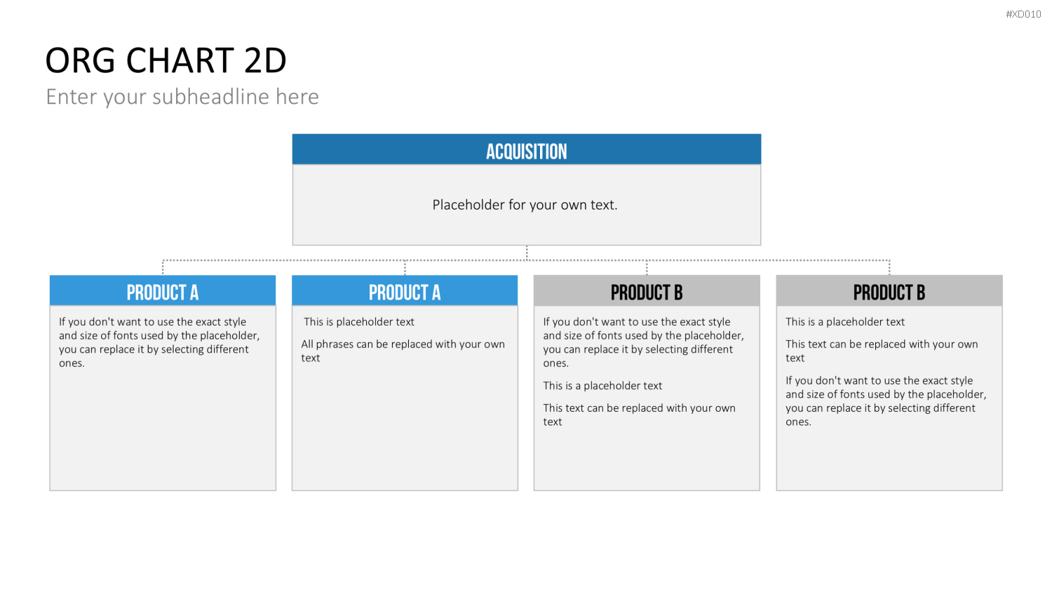 Organigramm Bundle PowerPoint-Vorlage