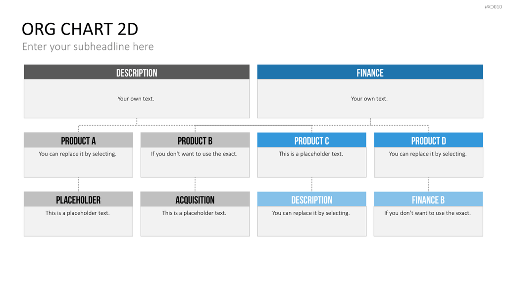 Organigramm Bundle PowerPoint-Vorlage