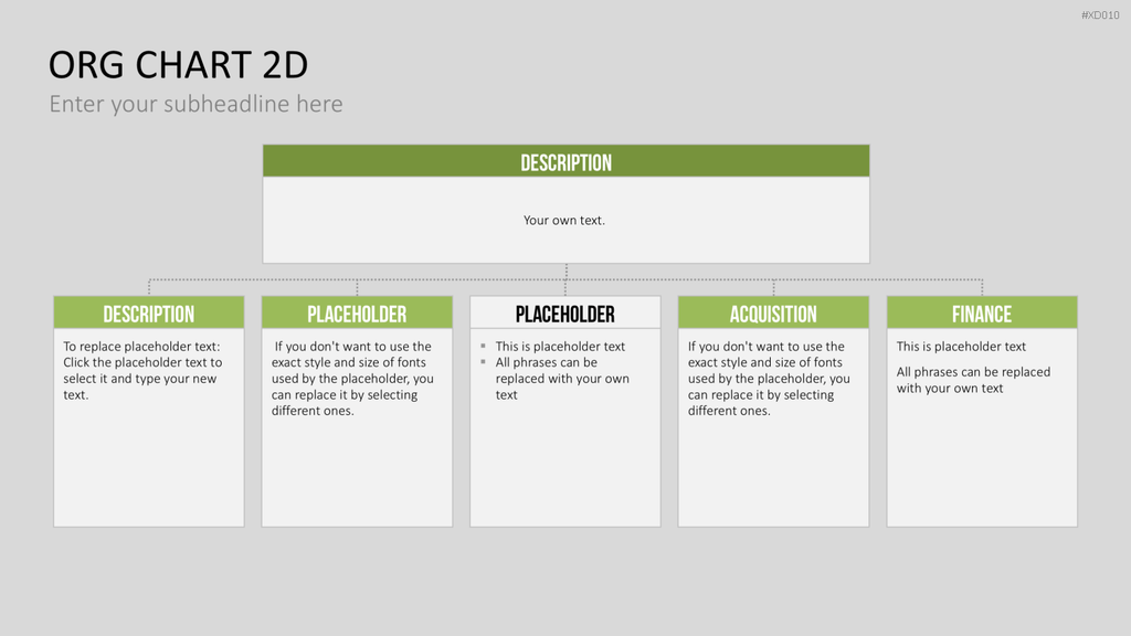 Organigramm Bundle PowerPoint-Vorlage