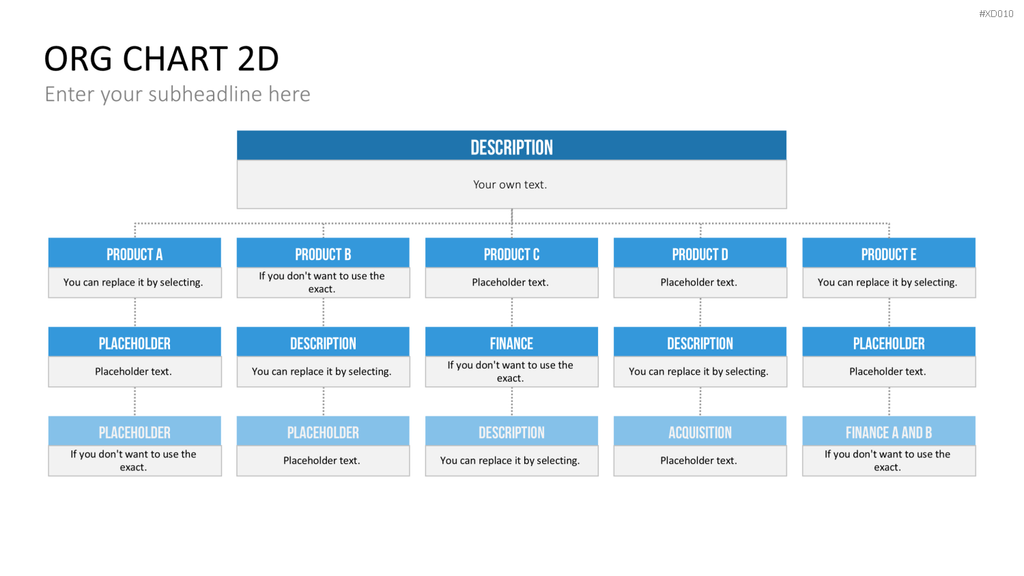 Organigramm Bundle PowerPoint-Vorlage