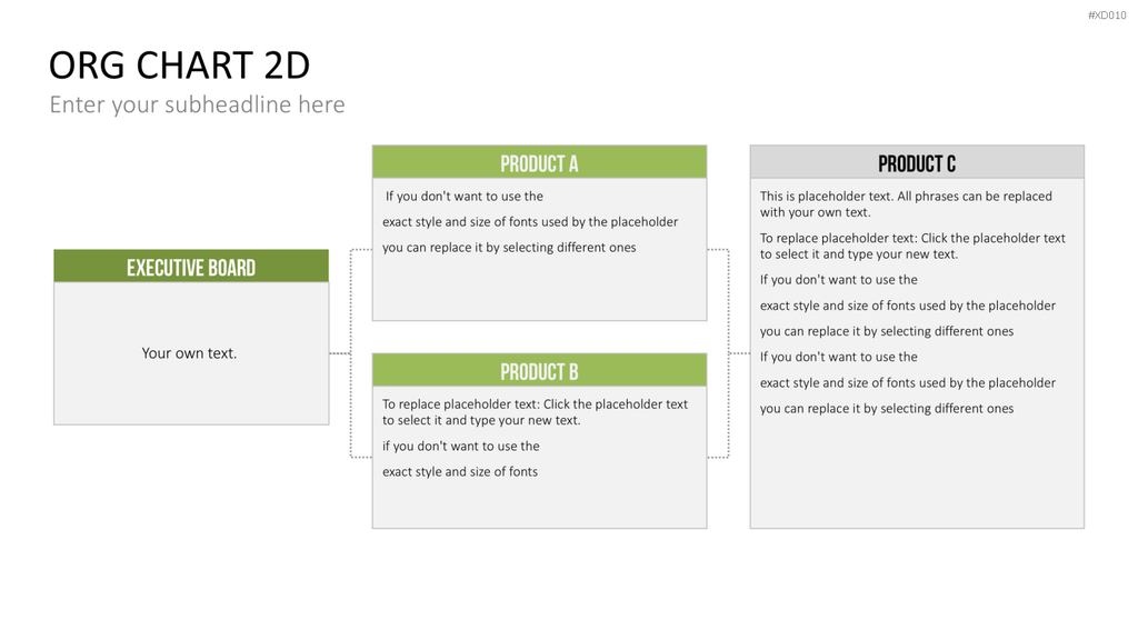 Organigramm Bundle PowerPoint-Vorlage
